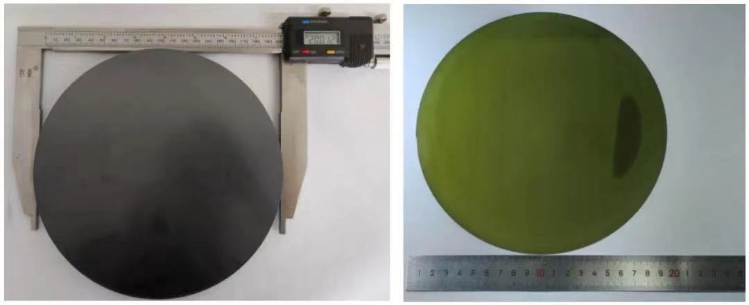 8 inch SiC is available